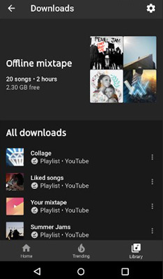 Youtube music téléchargement